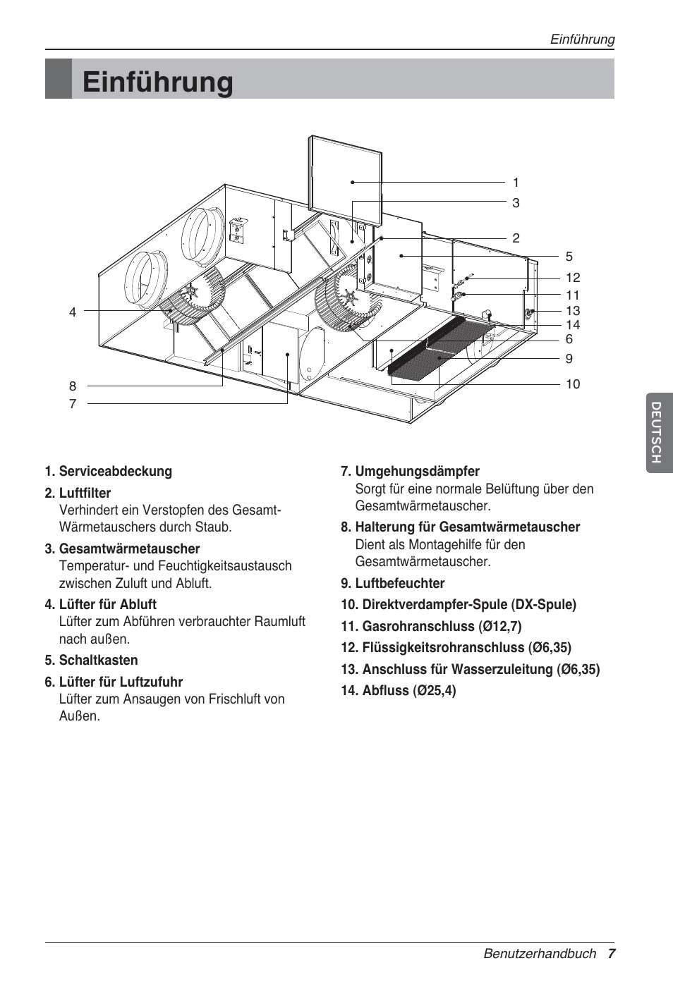 Einführung | LG LZ-H100GXN0 User Manual | Page 103 / 456