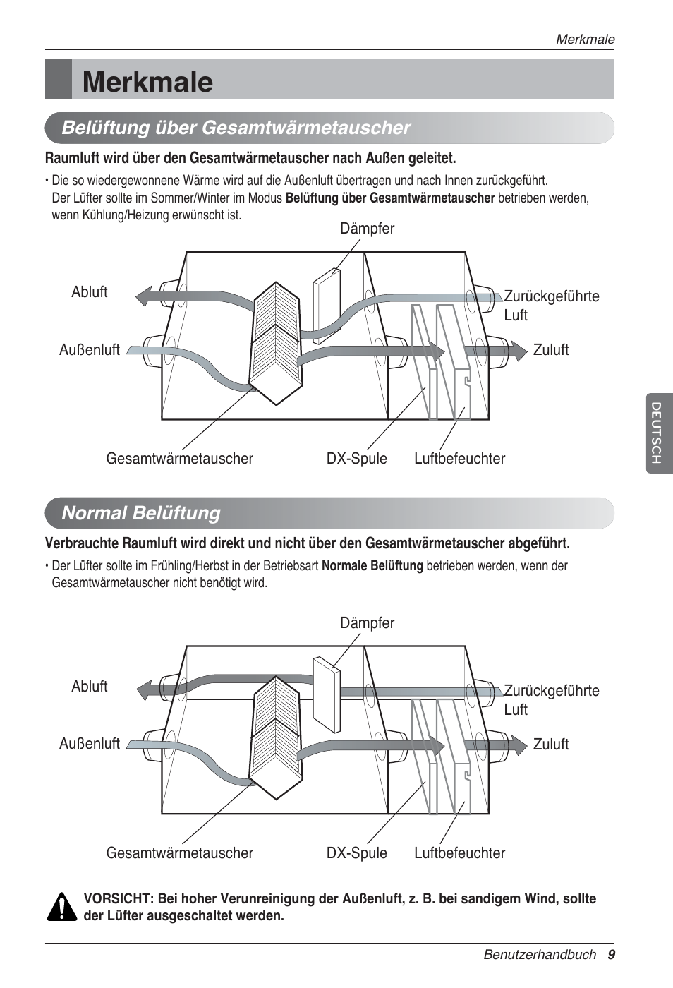 Merkmale, Belüftung über gesamtwärmetauscher, Normal belüftung | LG LZ-H100GXN0 User Manual | Page 105 / 456