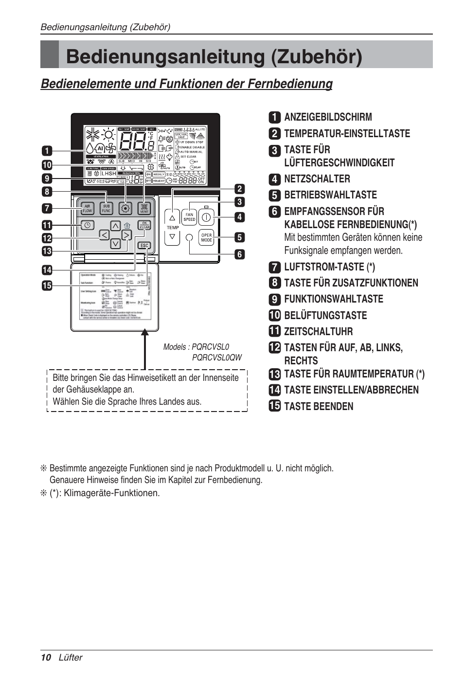 Bedienungsanleitung (zubehör), Bedienelemente und funktionen der fernbedienung | LG LZ-H100GXN0 User Manual | Page 106 / 456