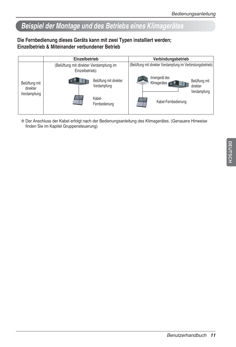 LG LZ-H100GXN0 User Manual | Page 107 / 456