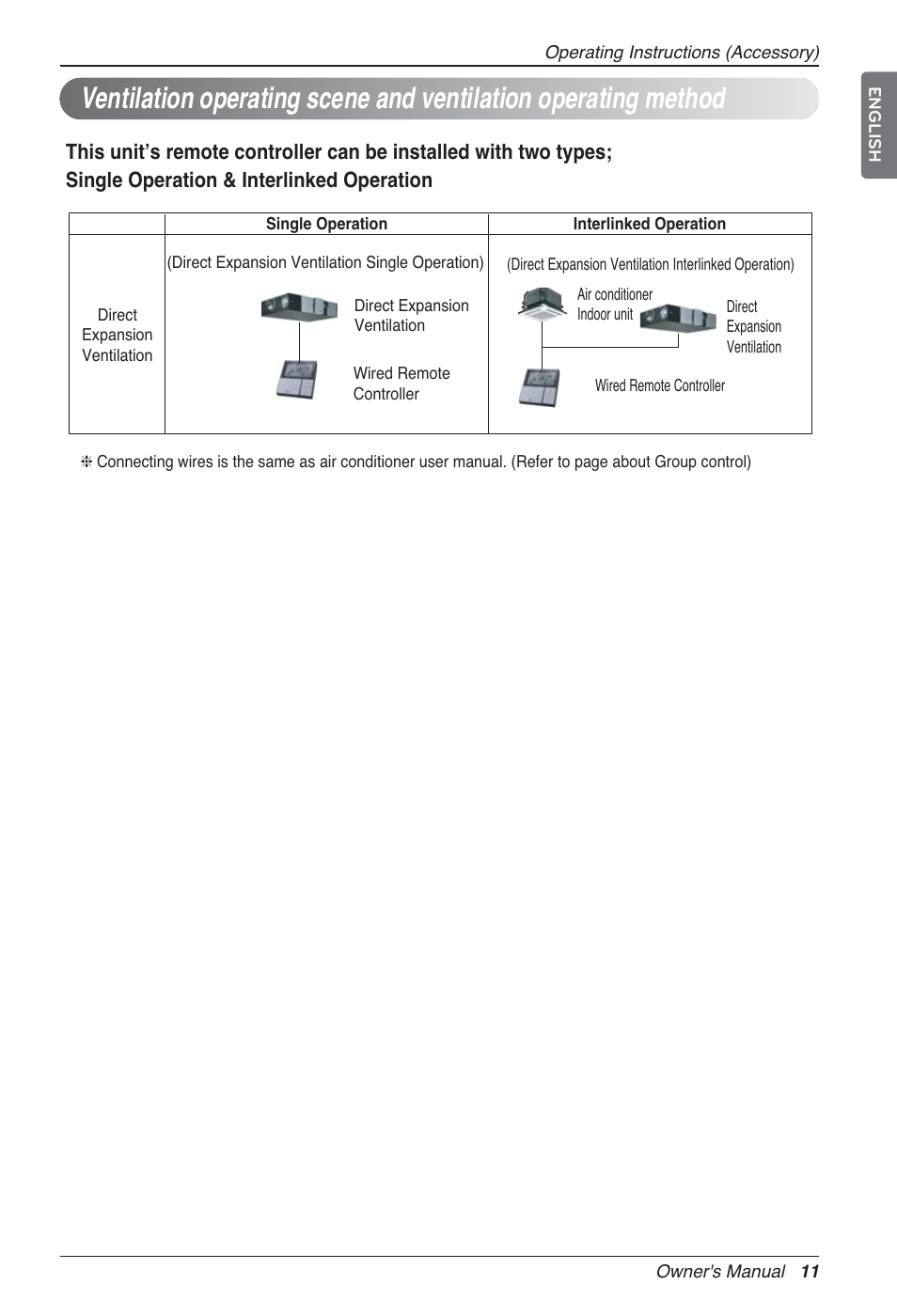 LG LZ-H100GXN0 User Manual | Page 11 / 456