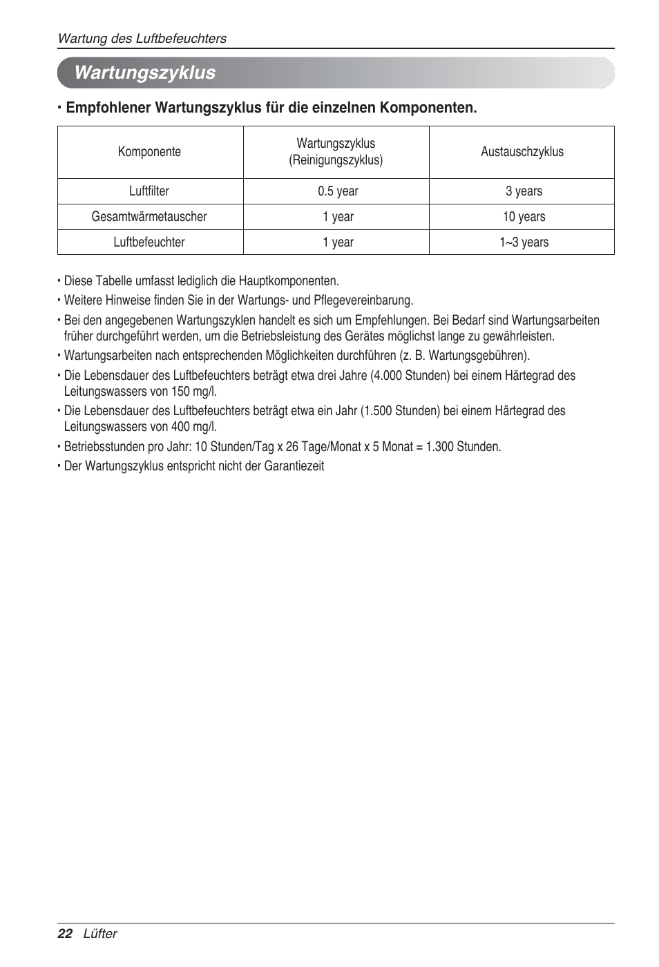 Wartungszyklus | LG LZ-H100GXN0 User Manual | Page 118 / 456