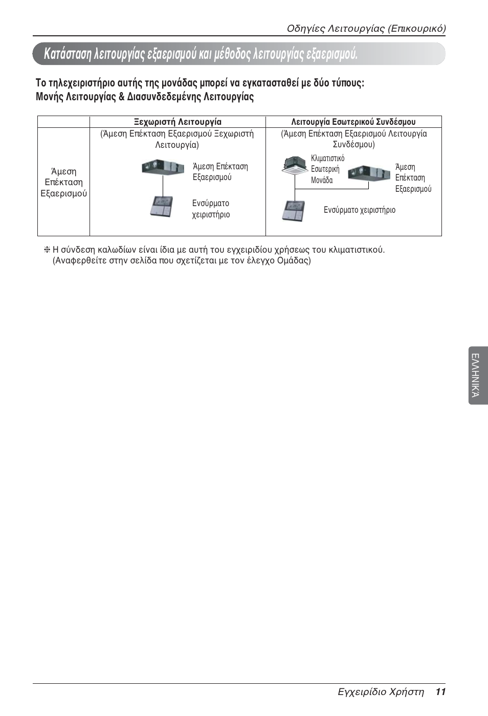 LG LZ-H100GXN0 User Manual | Page 131 / 456