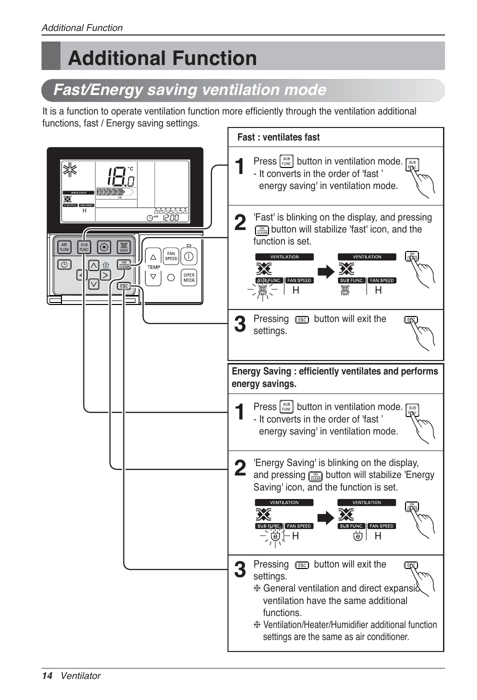 Additional function, Fast/energy saving ventilation mode | LG LZ-H100GXN0 User Manual | Page 14 / 456
