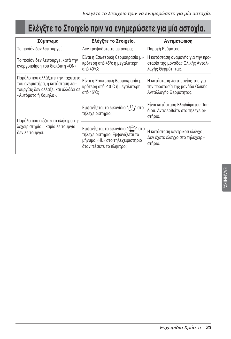 LG LZ-H100GXN0 User Manual | Page 143 / 456