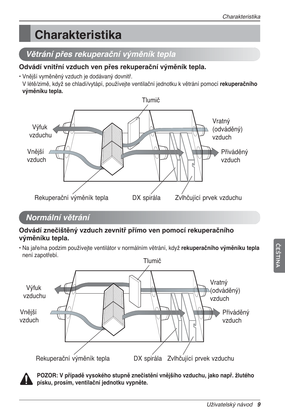 Charakteristika, Větrání přes rekuperační výměník tepla, Normální větrání | LG LZ-H100GXN0 User Manual | Page 153 / 456