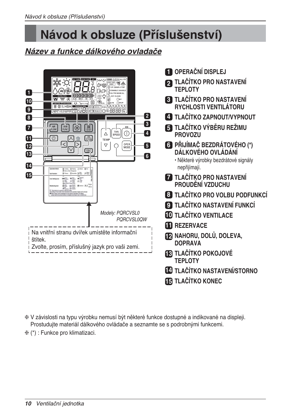 Návod k obsluze (příslušenství), Název a funkce dálkového ovladače | LG LZ-H100GXN0 User Manual | Page 154 / 456