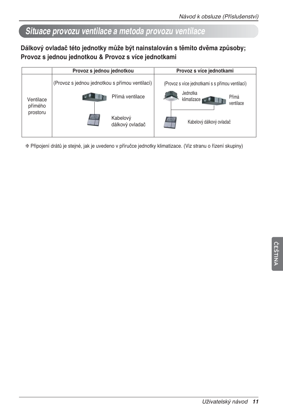 LG LZ-H100GXN0 User Manual | Page 155 / 456