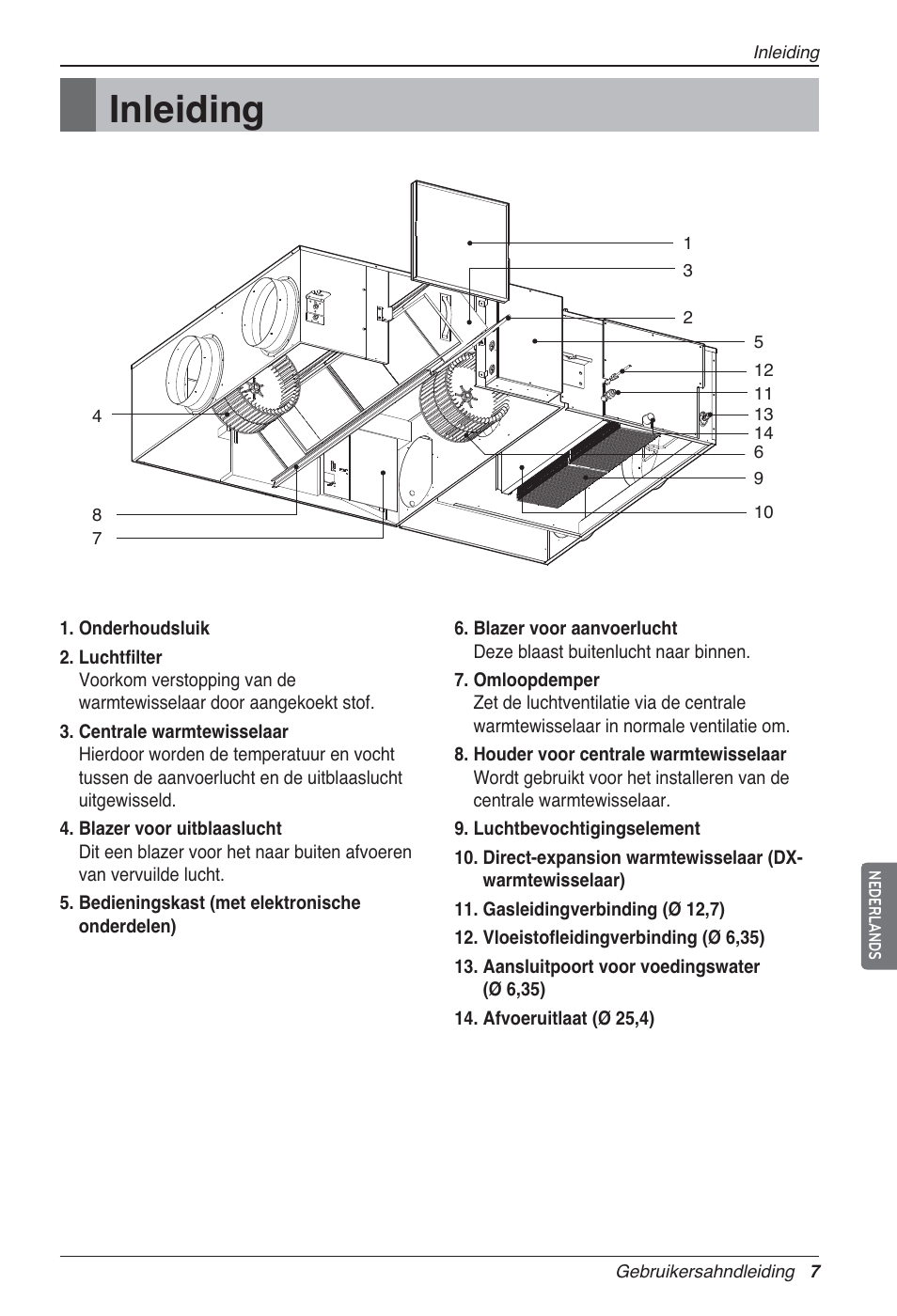 Inleiding | LG LZ-H100GXN0 User Manual | Page 175 / 456