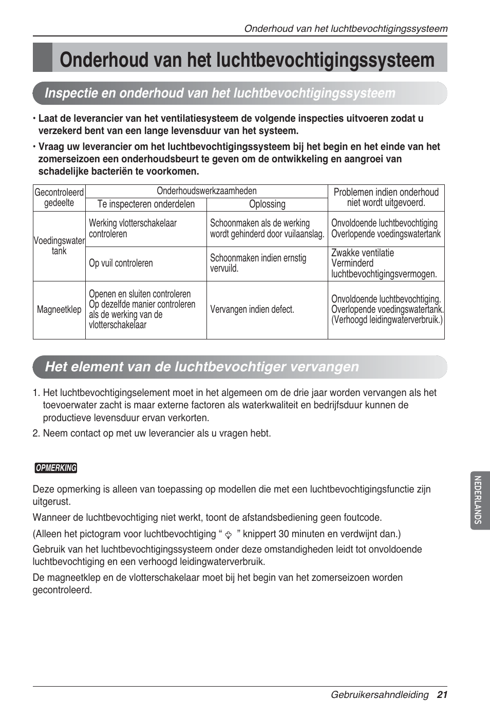 Onderhoud van het luchtbevochtigingssysteem | LG LZ-H100GXN0 User Manual | Page 189 / 456