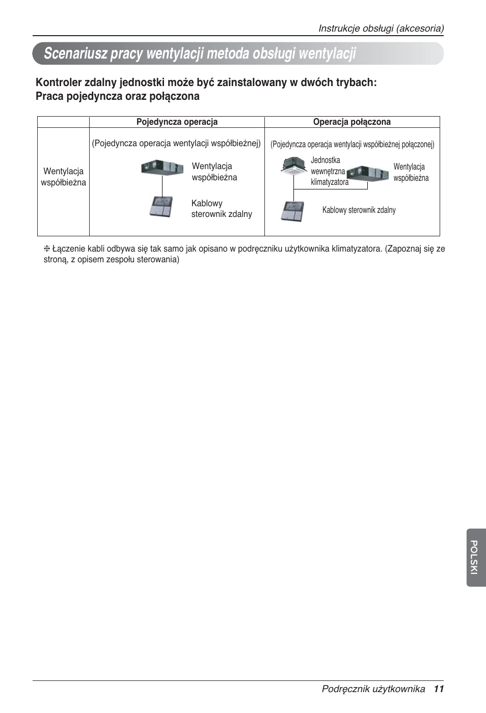 LG LZ-H100GXN0 User Manual | Page 203 / 456