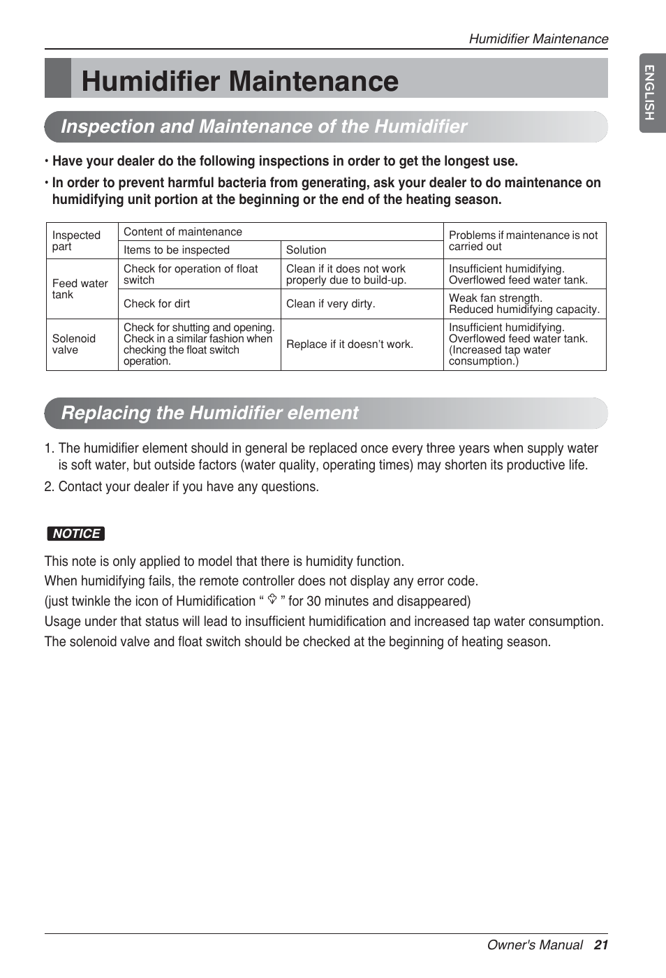 Humidifier maintenance | LG LZ-H100GXN0 User Manual | Page 21 / 456