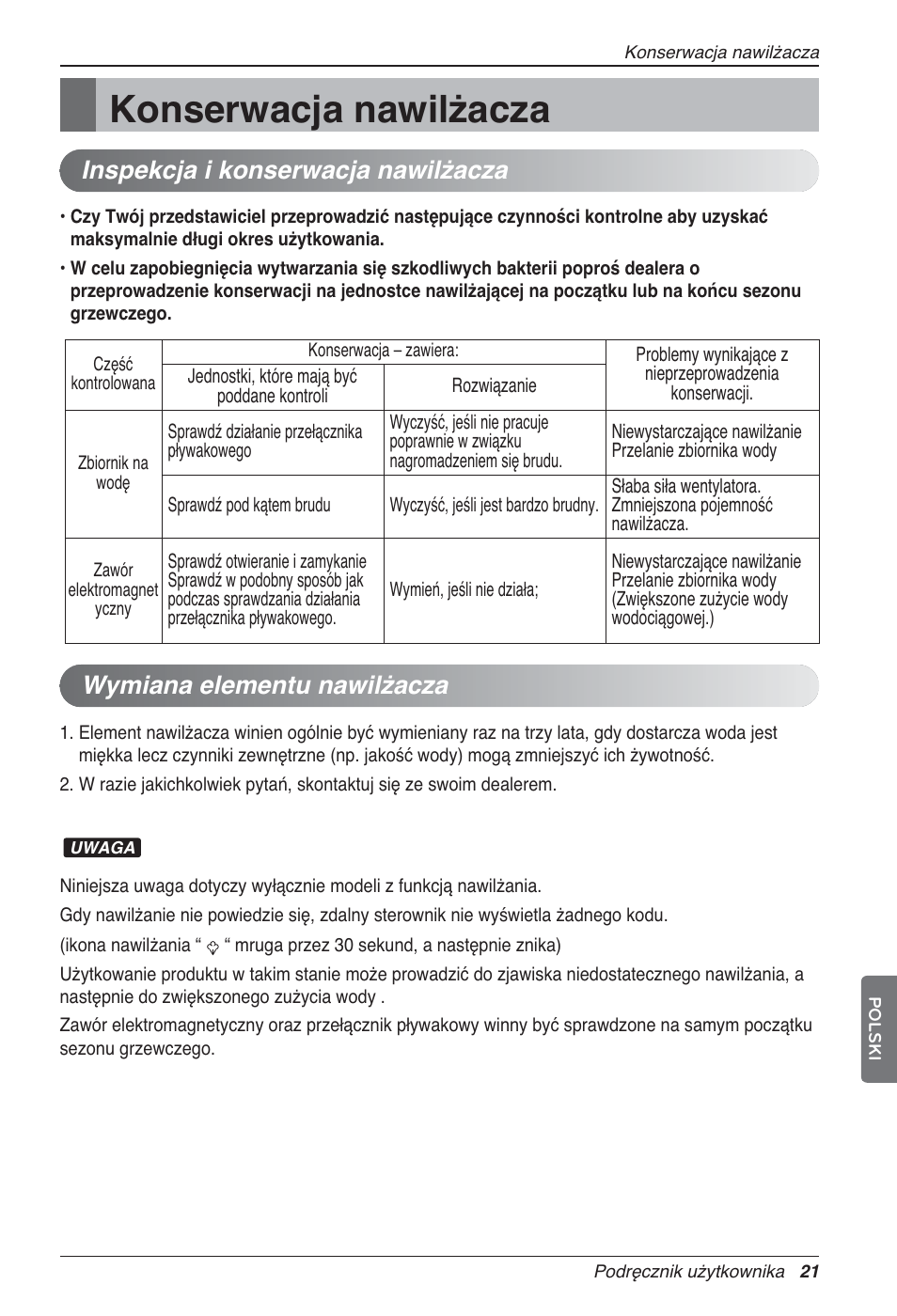 Konserwacja nawilżacza | LG LZ-H100GXN0 User Manual | Page 213 / 456