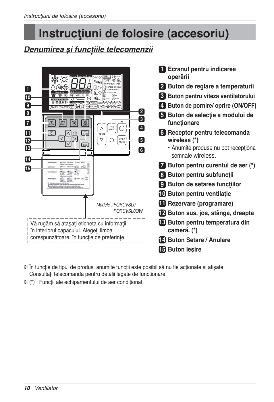 Instrucţiuni de folosire (accesoriu), Denumirea și funcţiile telecomenzii | LG LZ-H100GXN0 User Manual | Page 226 / 456