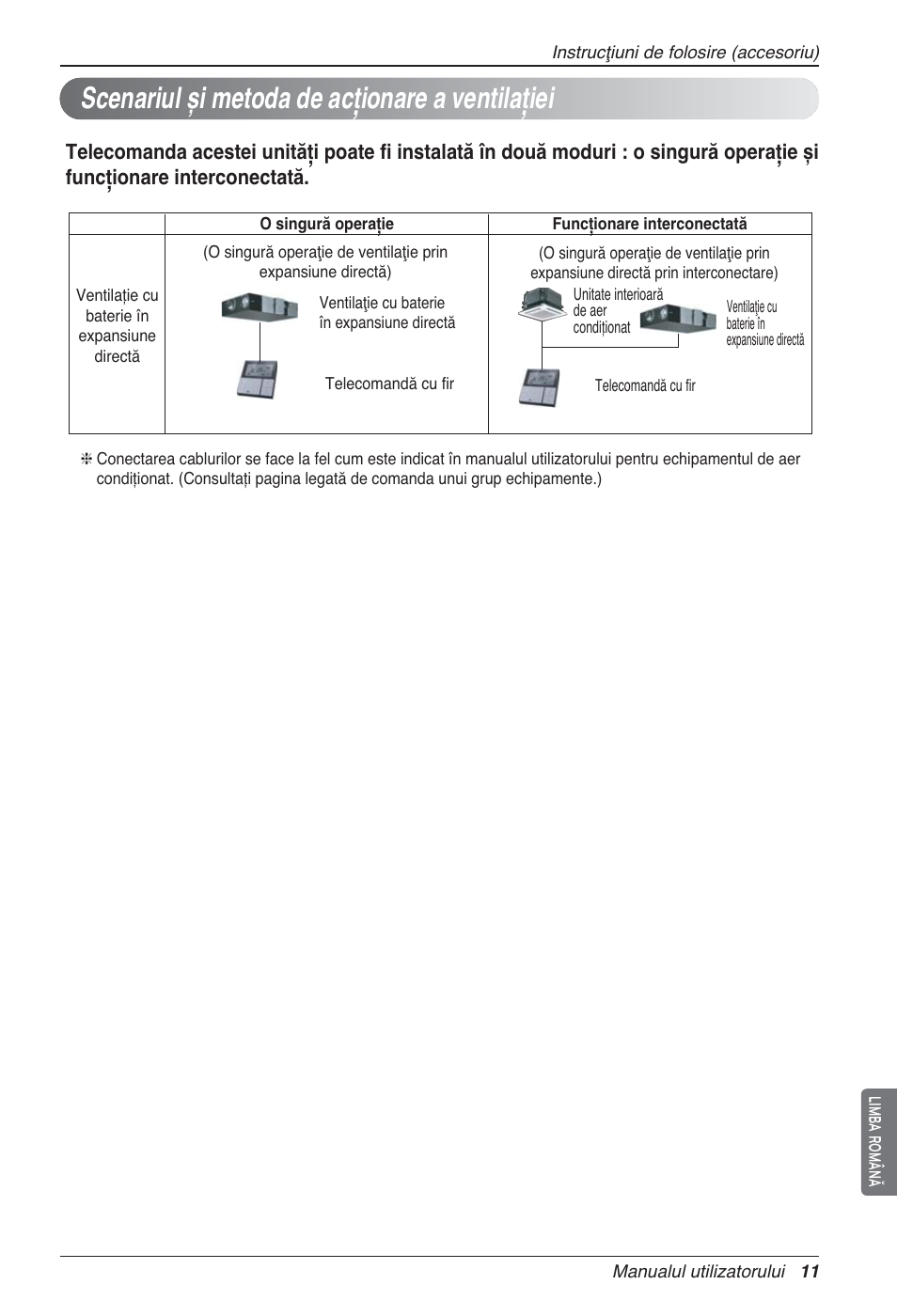 Scenariul și metoda de acţionare a ventilaţiei | LG LZ-H100GXN0 User Manual | Page 227 / 456