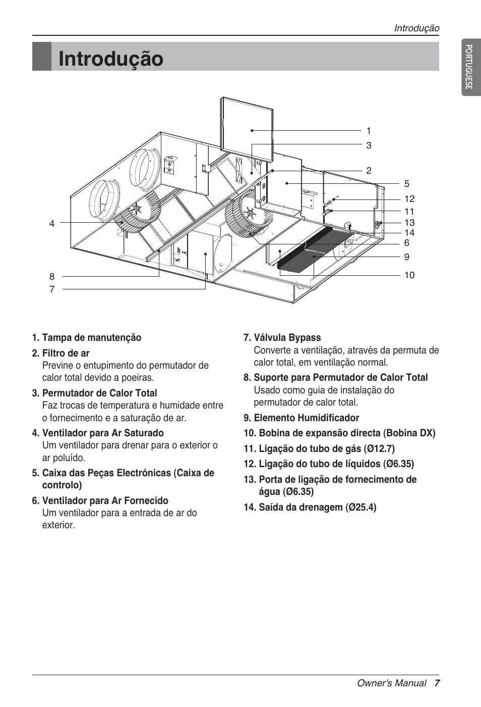 Introdução | LG LZ-H100GXN0 User Manual | Page 246 / 456