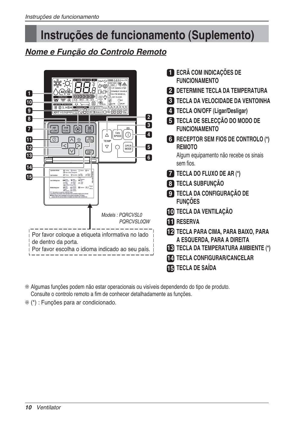 Instruções de funcionamento (suplemento), Nome e função do controlo remoto | LG LZ-H100GXN0 User Manual | Page 249 / 456