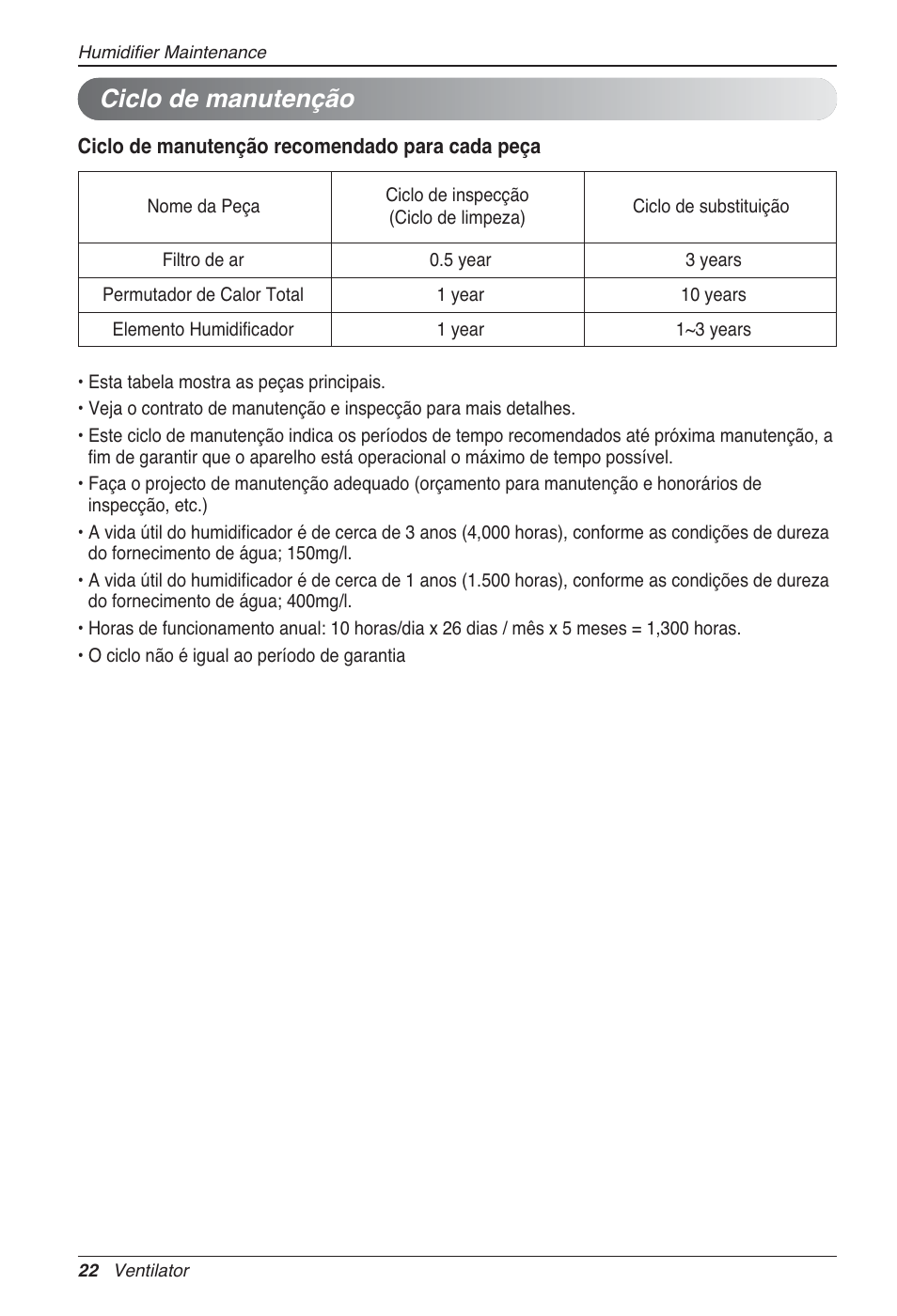 Ciclo de manutenção | LG LZ-H100GXN0 User Manual | Page 261 / 456