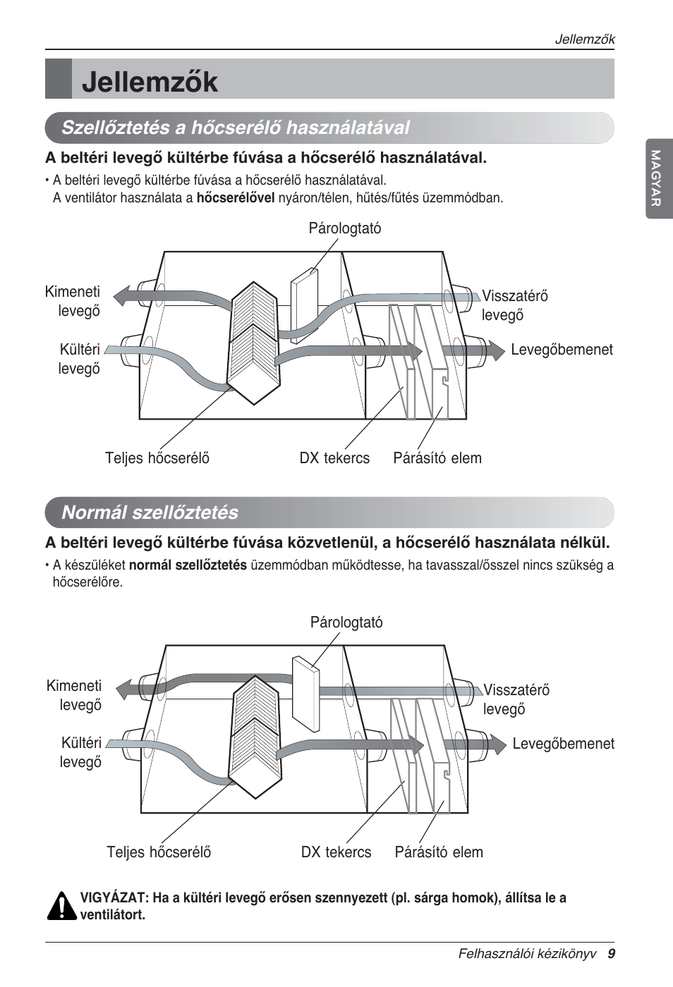 Jellemzők, Szellőztetés a hőcserélő használatával, Normál szellőztetés | LG LZ-H100GXN0 User Manual | Page 272 / 456