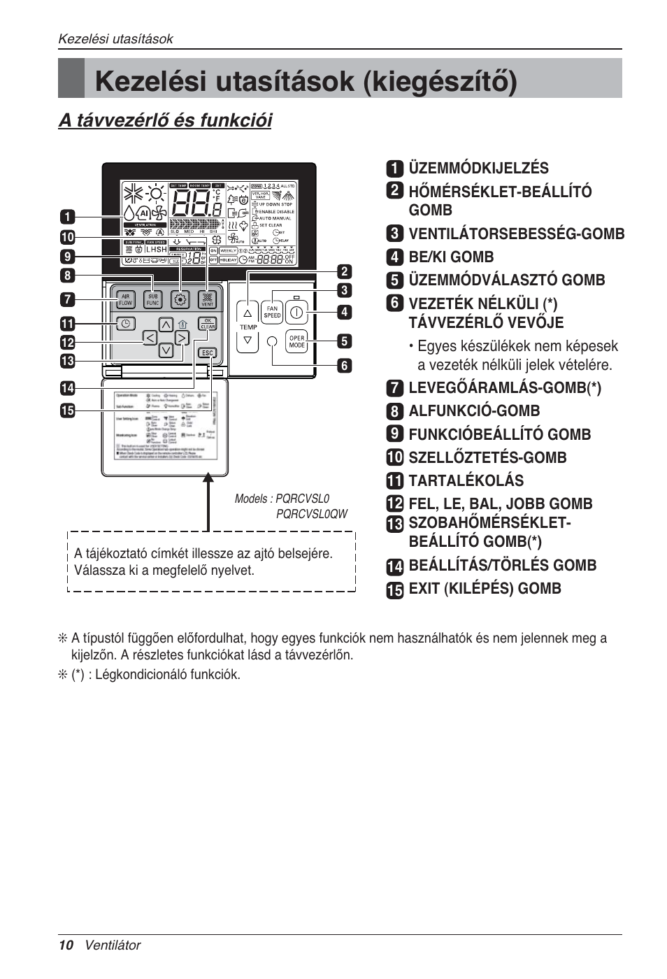 Kezelési utasítások (kiegészítő), A távvezérlő és funkciói | LG LZ-H100GXN0 User Manual | Page 273 / 456