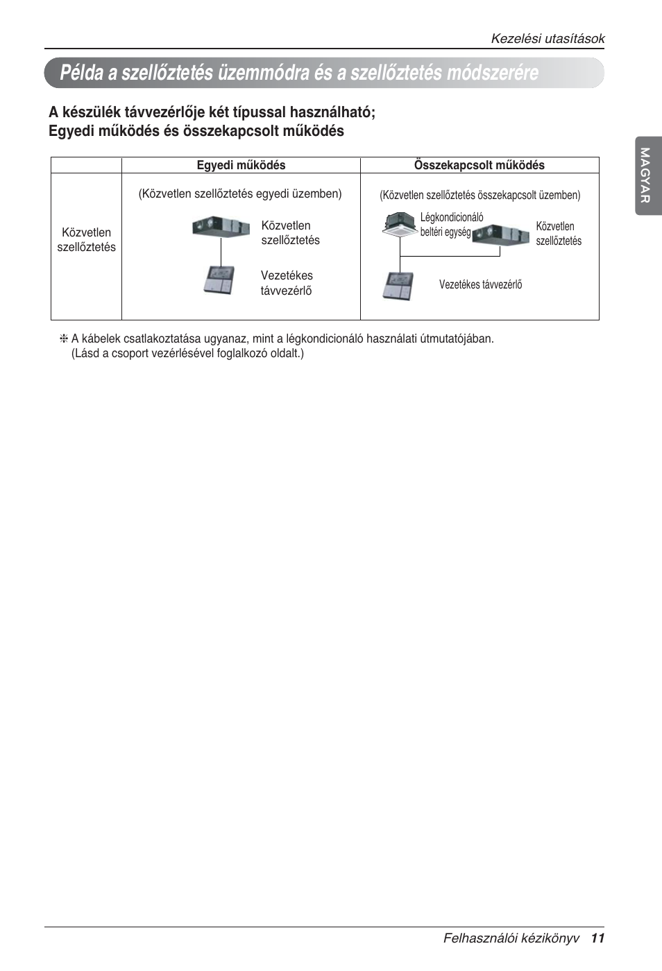 LG LZ-H100GXN0 User Manual | Page 274 / 456