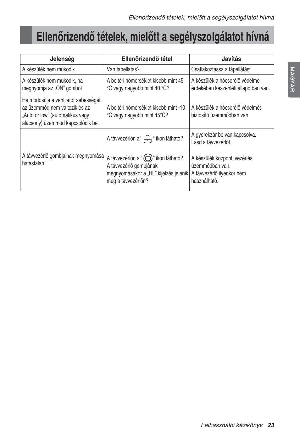 LG LZ-H100GXN0 User Manual | Page 286 / 456