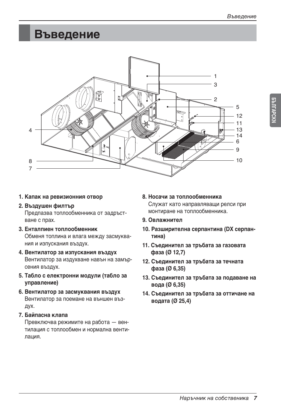 Въведение | LG LZ-H100GXN0 User Manual | Page 294 / 456