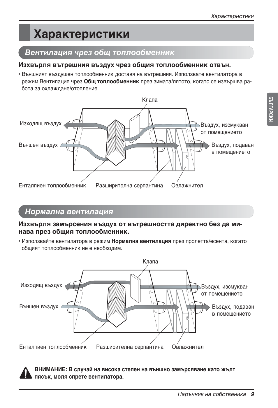 Характеристики, Вентилация чрез общ топлообменник, Нормална вентилация | LG LZ-H100GXN0 User Manual | Page 296 / 456