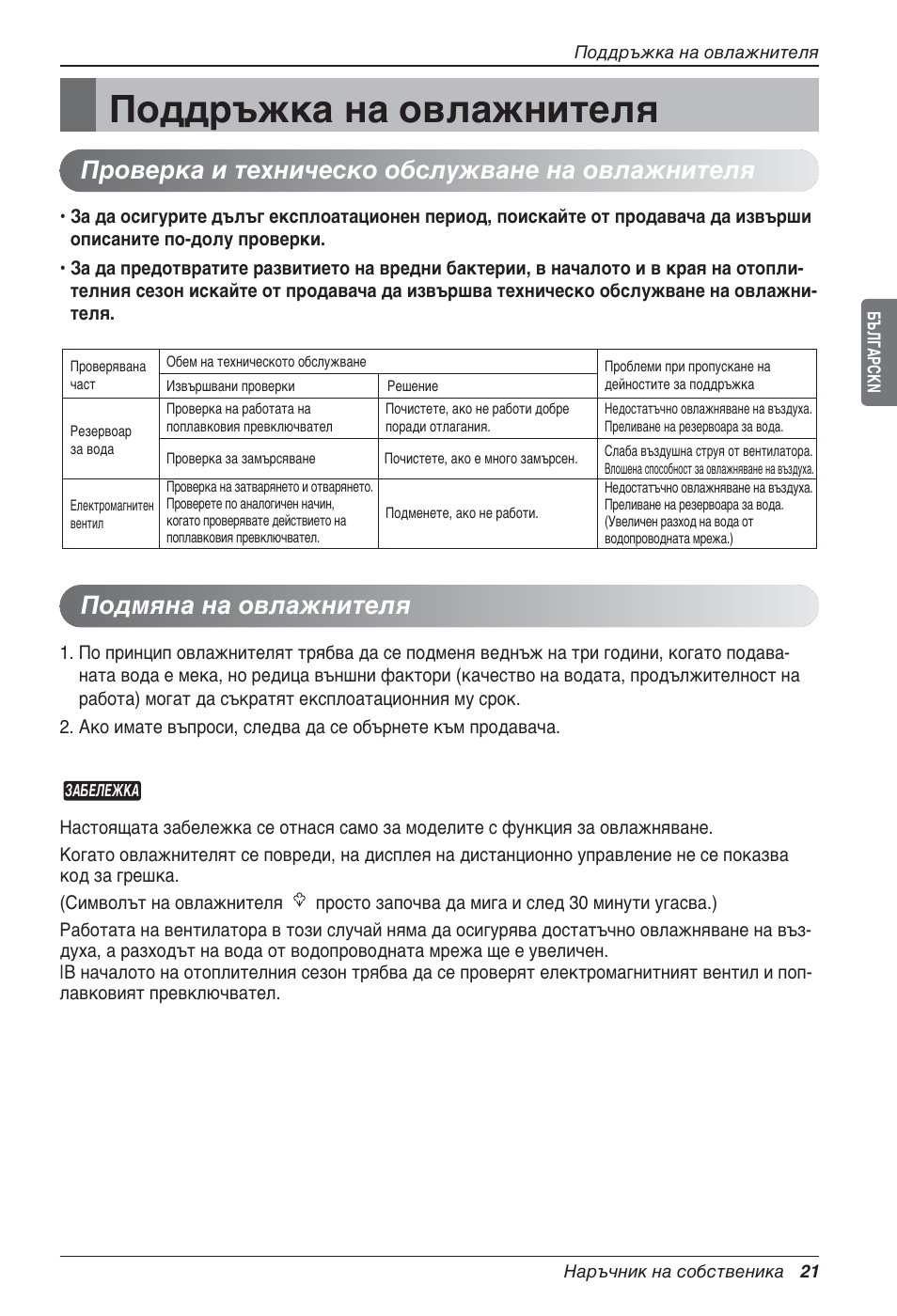 Поддръжка на овлажнителя | LG LZ-H100GXN0 User Manual | Page 308 / 456