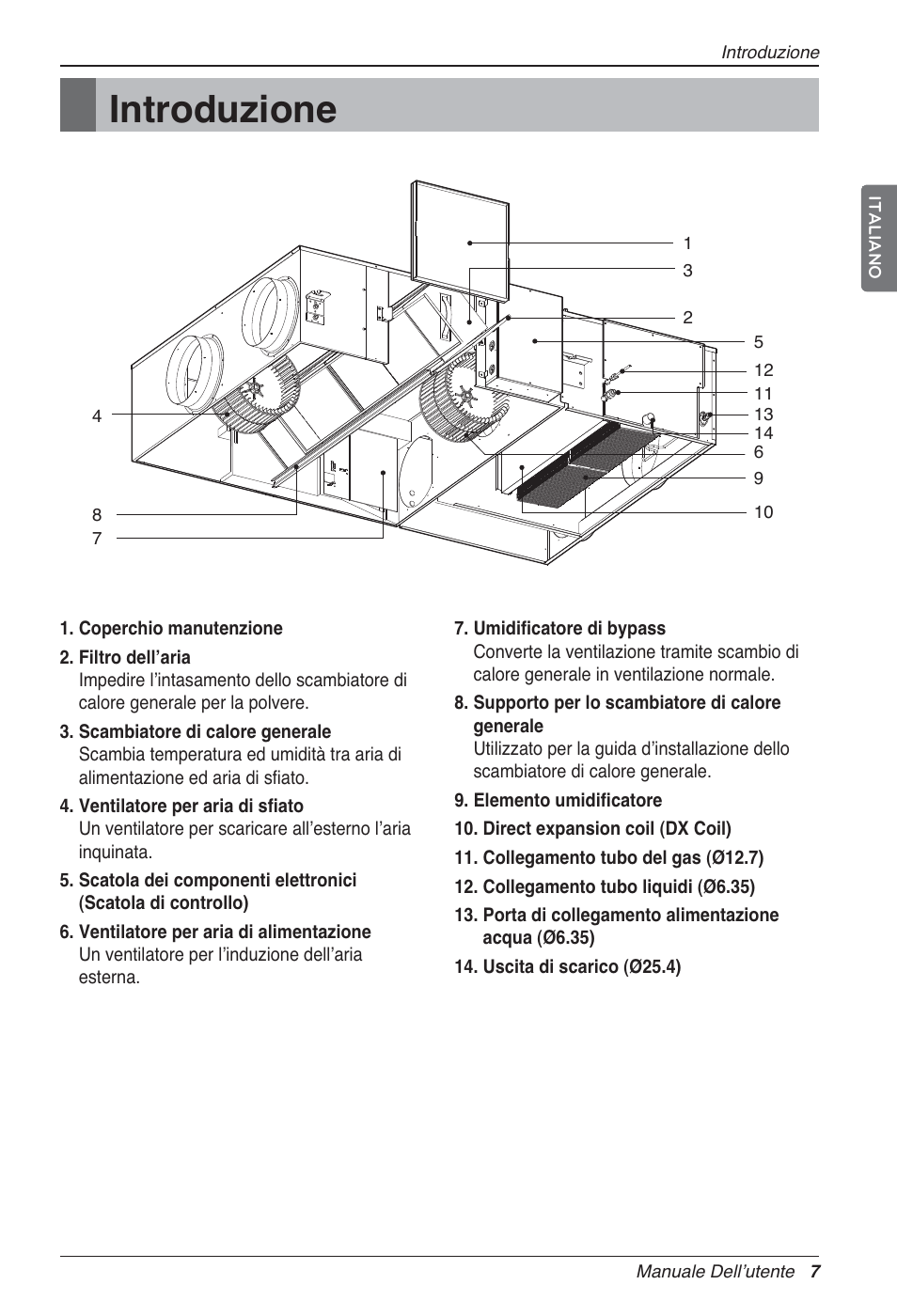 Introduzione | LG LZ-H100GXN0 User Manual | Page 31 / 456