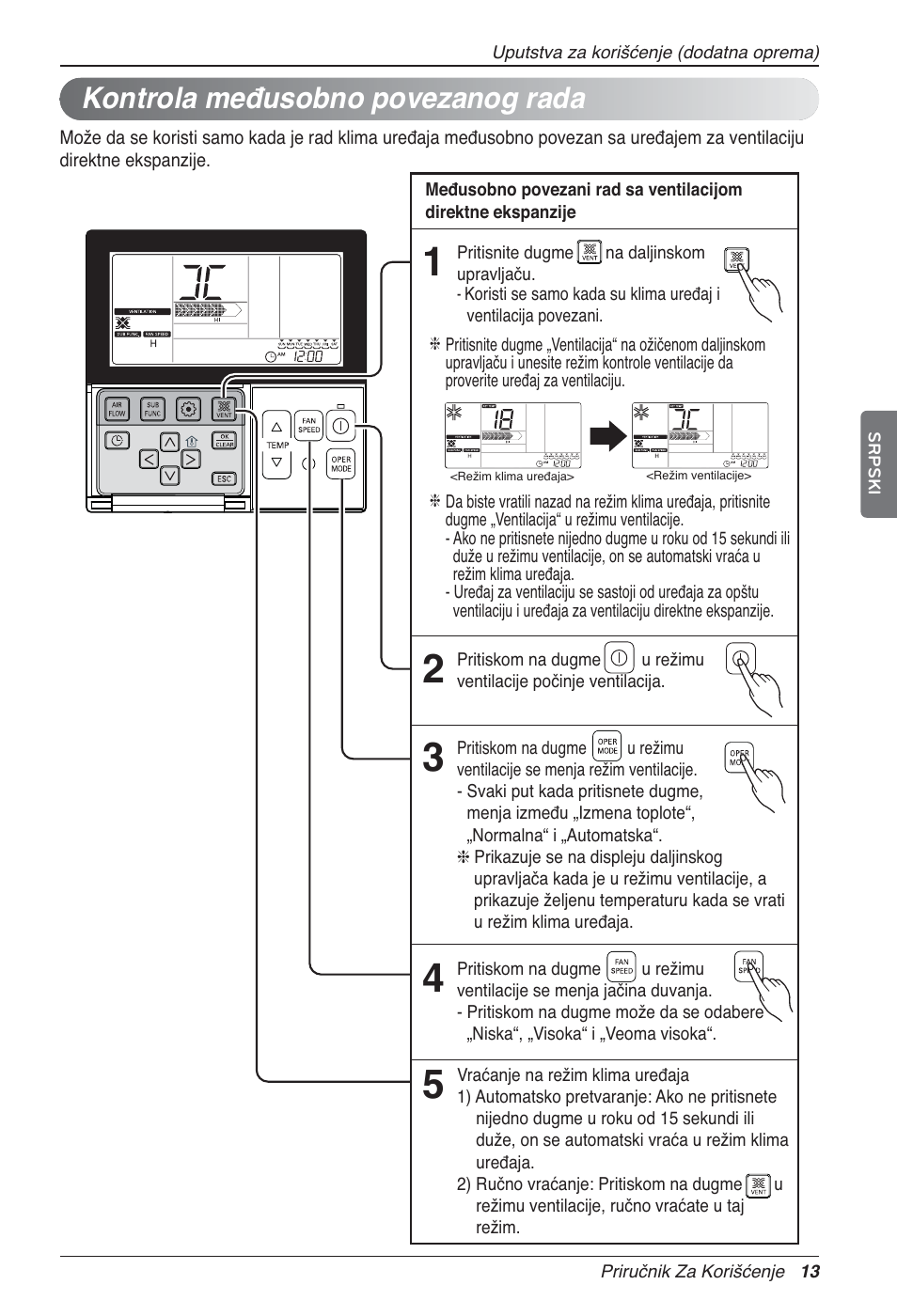 Kontrola međusobno povezanog rada | LG LZ-H100GXN0 User Manual | Page 324 / 456