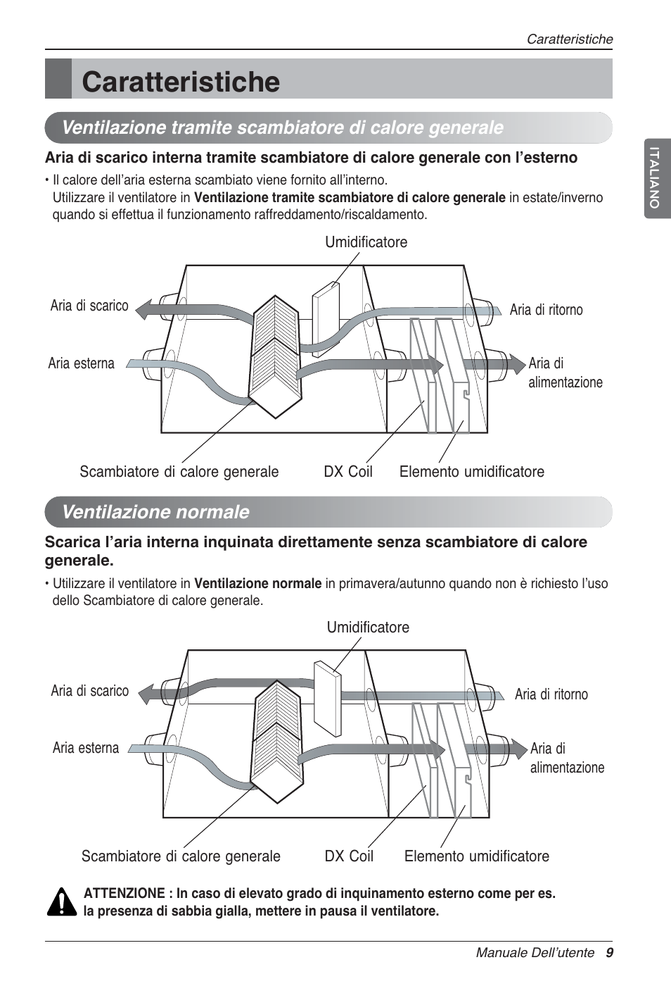 Caratteristiche, Ventilazione normale | LG LZ-H100GXN0 User Manual | Page 33 / 456