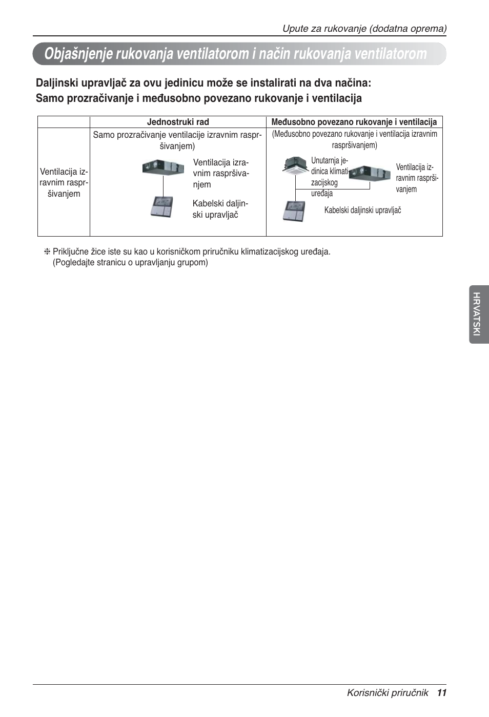 LG LZ-H100GXN0 User Manual | Page 346 / 456