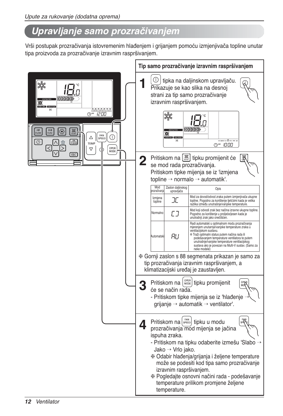 Upravljanje samo prozračivanjem | LG LZ-H100GXN0 User Manual | Page 347 / 456