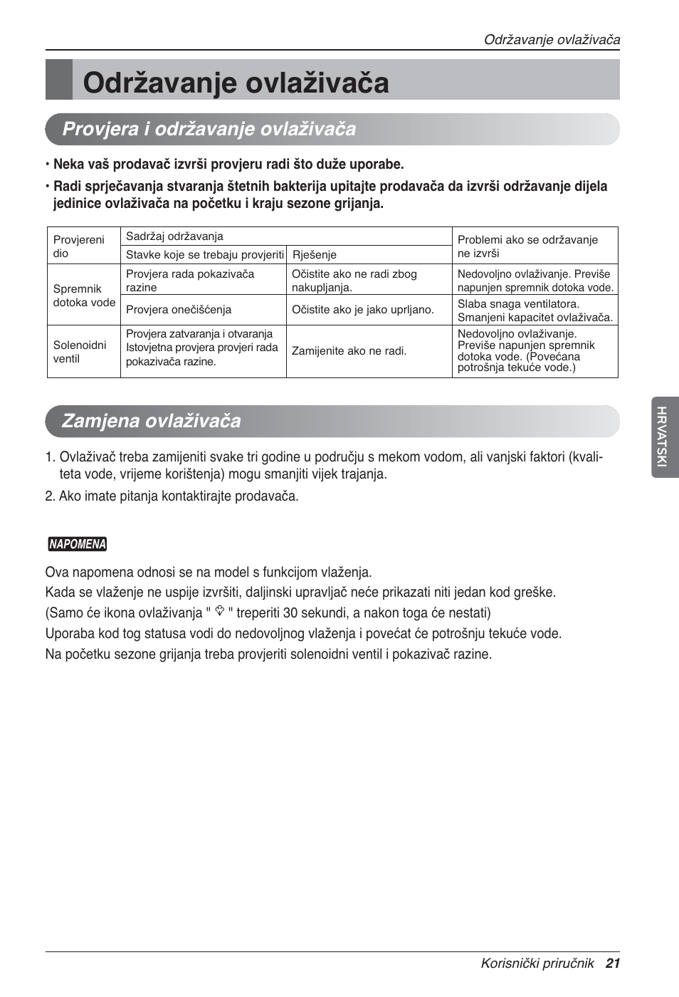 Održavanje ovlaživača | LG LZ-H100GXN0 User Manual | Page 356 / 456