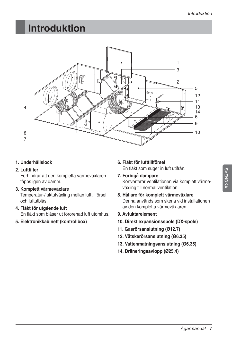 Introduktion | LG LZ-H100GXN0 User Manual | Page 366 / 456