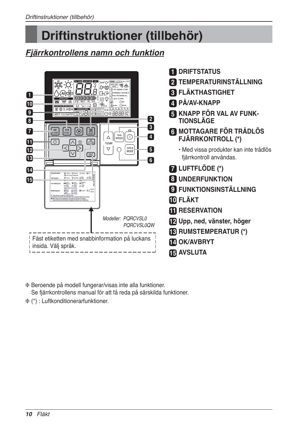 Driftinstruktioner (tillbehör), Fjärrkontrollens namn och funktion | LG LZ-H100GXN0 User Manual | Page 369 / 456