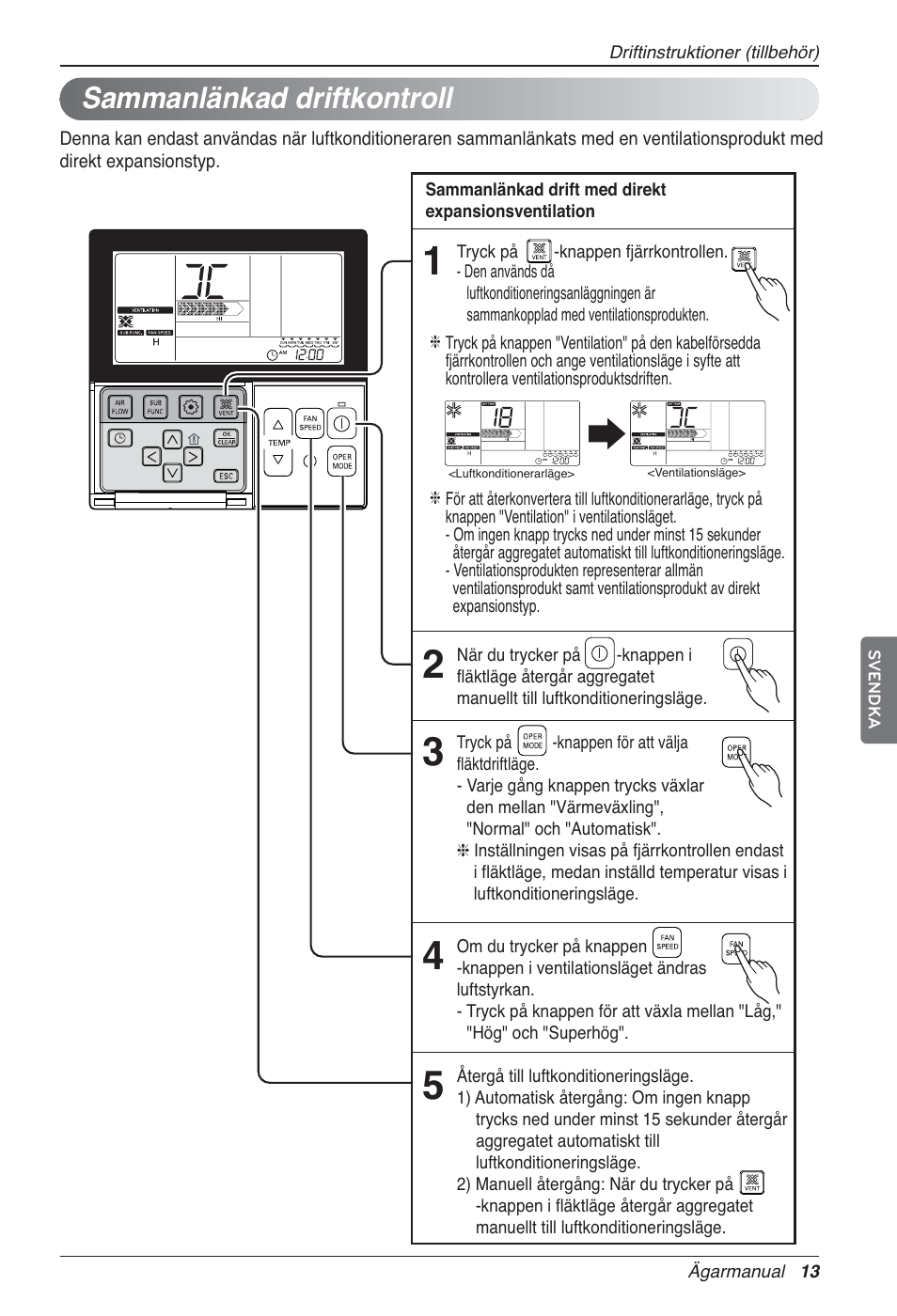 Sammanlänkad driftkontroll | LG LZ-H100GXN0 User Manual | Page 372 / 456