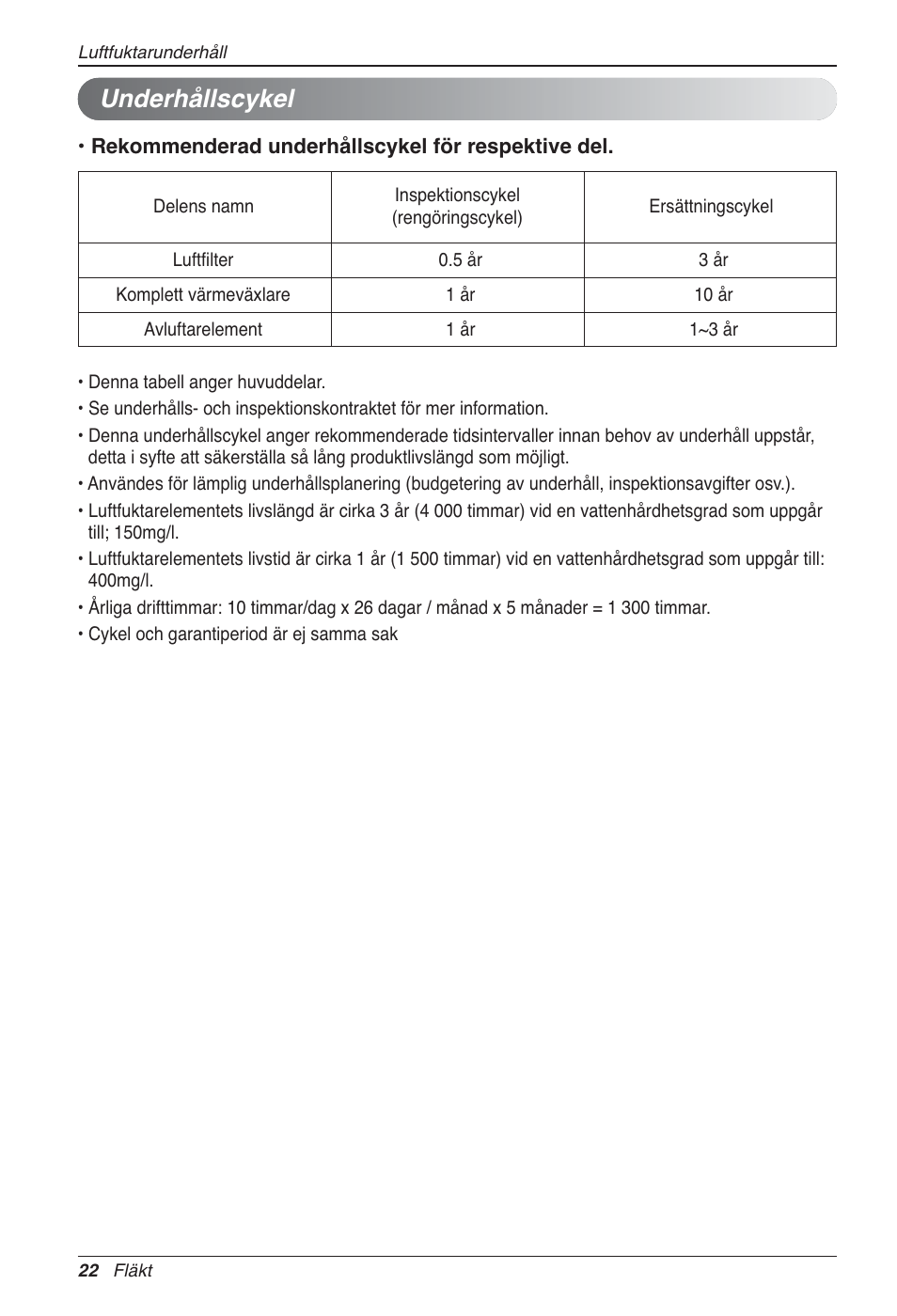 Underhållscykel | LG LZ-H100GXN0 User Manual | Page 381 / 456