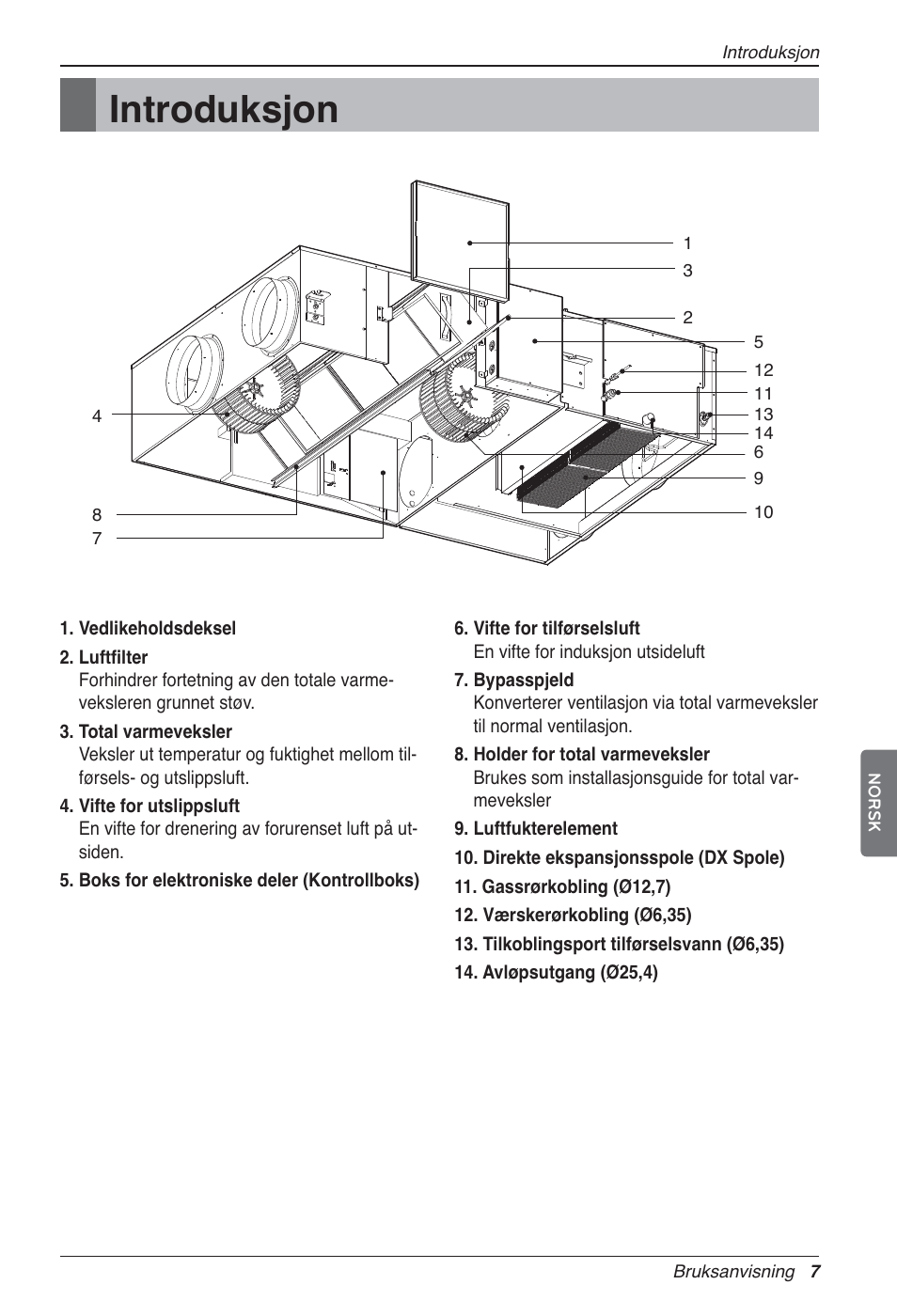 Introduksjon | LG LZ-H100GXN0 User Manual | Page 390 / 456