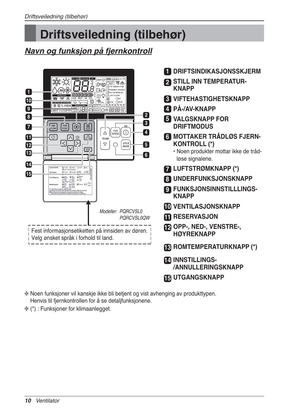 Driftsveiledning (tilbehør), Navn og funksjon på fjernkontroll | LG LZ-H100GXN0 User Manual | Page 393 / 456