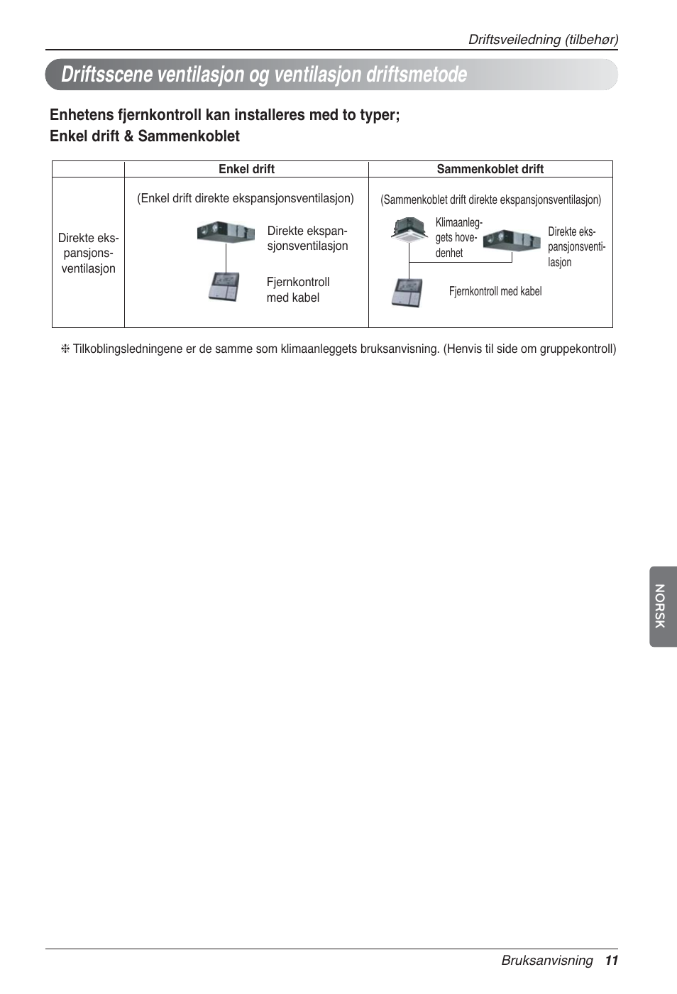 LG LZ-H100GXN0 User Manual | Page 394 / 456