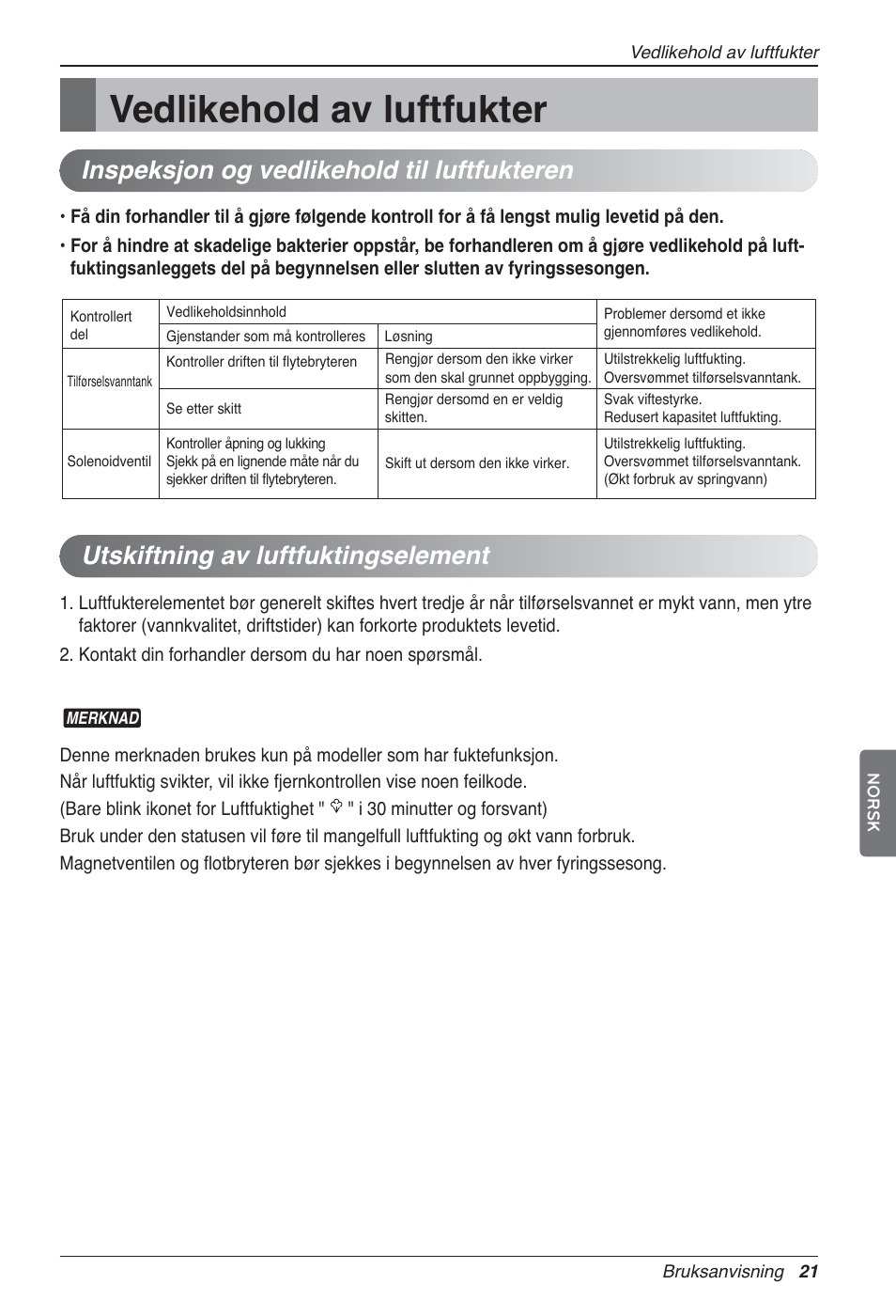 Vedlikehold av luftfukter | LG LZ-H100GXN0 User Manual | Page 404 / 456