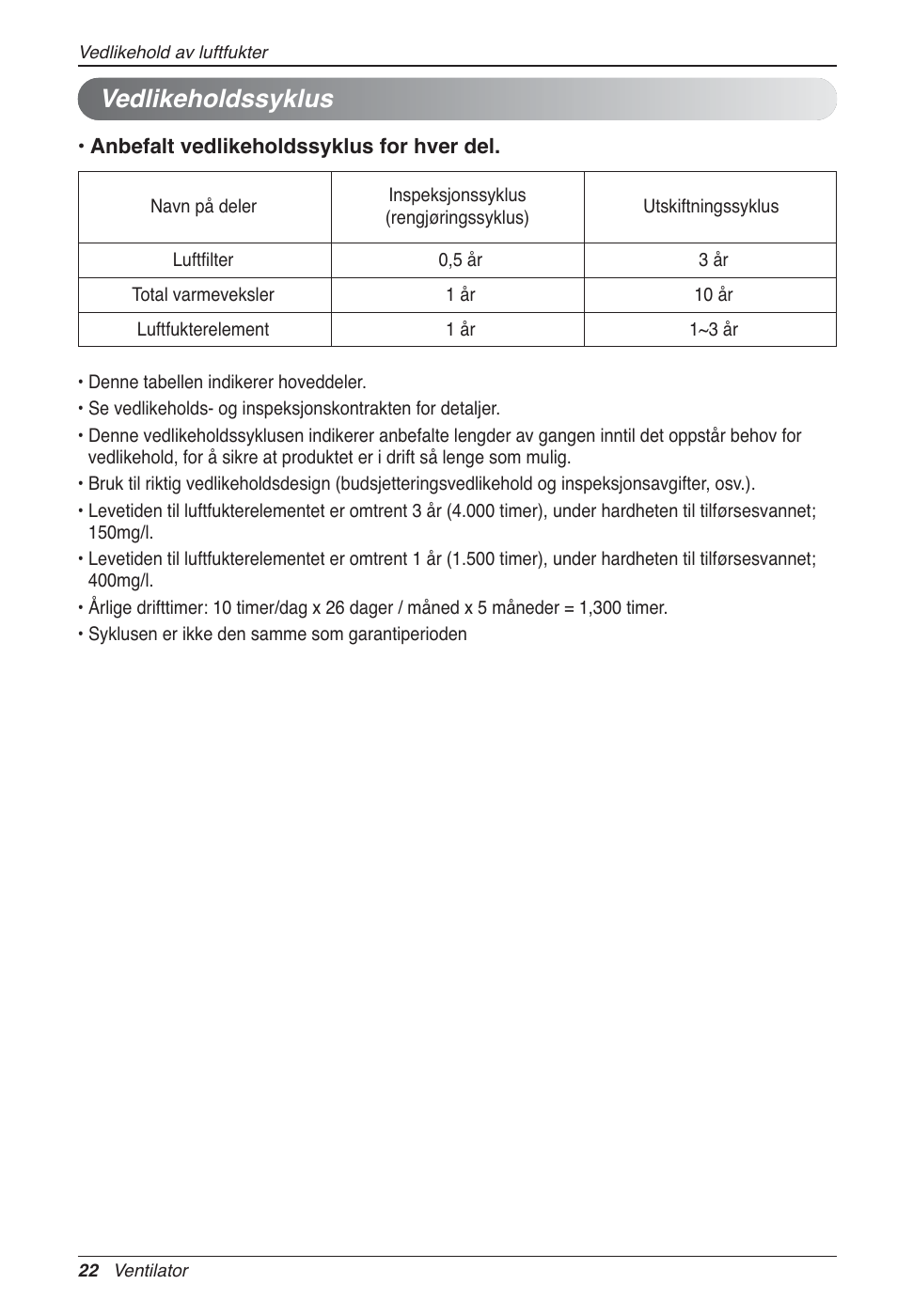 Vedlikeholdssyklus | LG LZ-H100GXN0 User Manual | Page 405 / 456