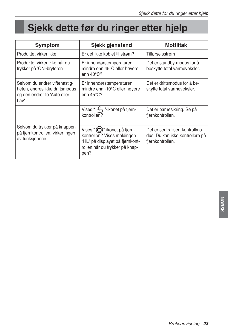 Sjekk dette før du ringer etter hjelp | LG LZ-H100GXN0 User Manual | Page 406 / 456