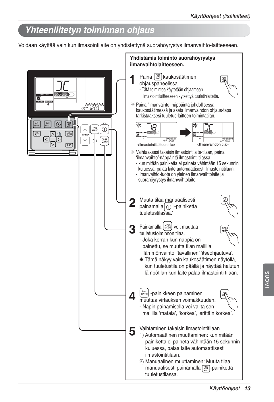 Yhteenliitetyn toiminnan ohjaus | LG LZ-H100GXN0 User Manual | Page 420 / 456