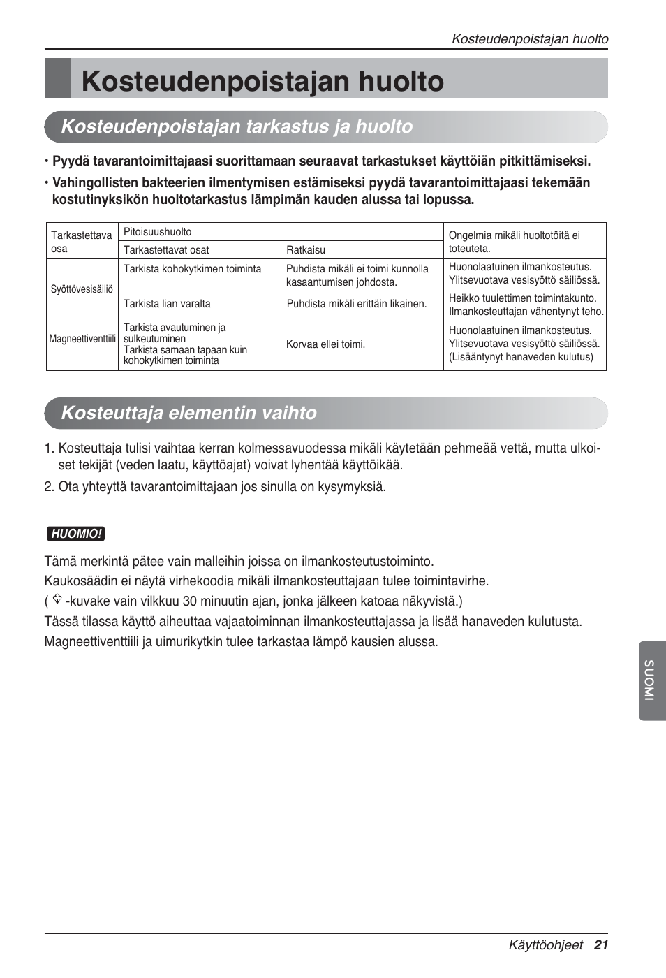 Kosteudenpoistajan huolto | LG LZ-H100GXN0 User Manual | Page 428 / 456