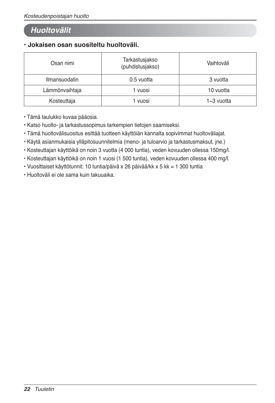 Huoltovälit | LG LZ-H100GXN0 User Manual | Page 429 / 456