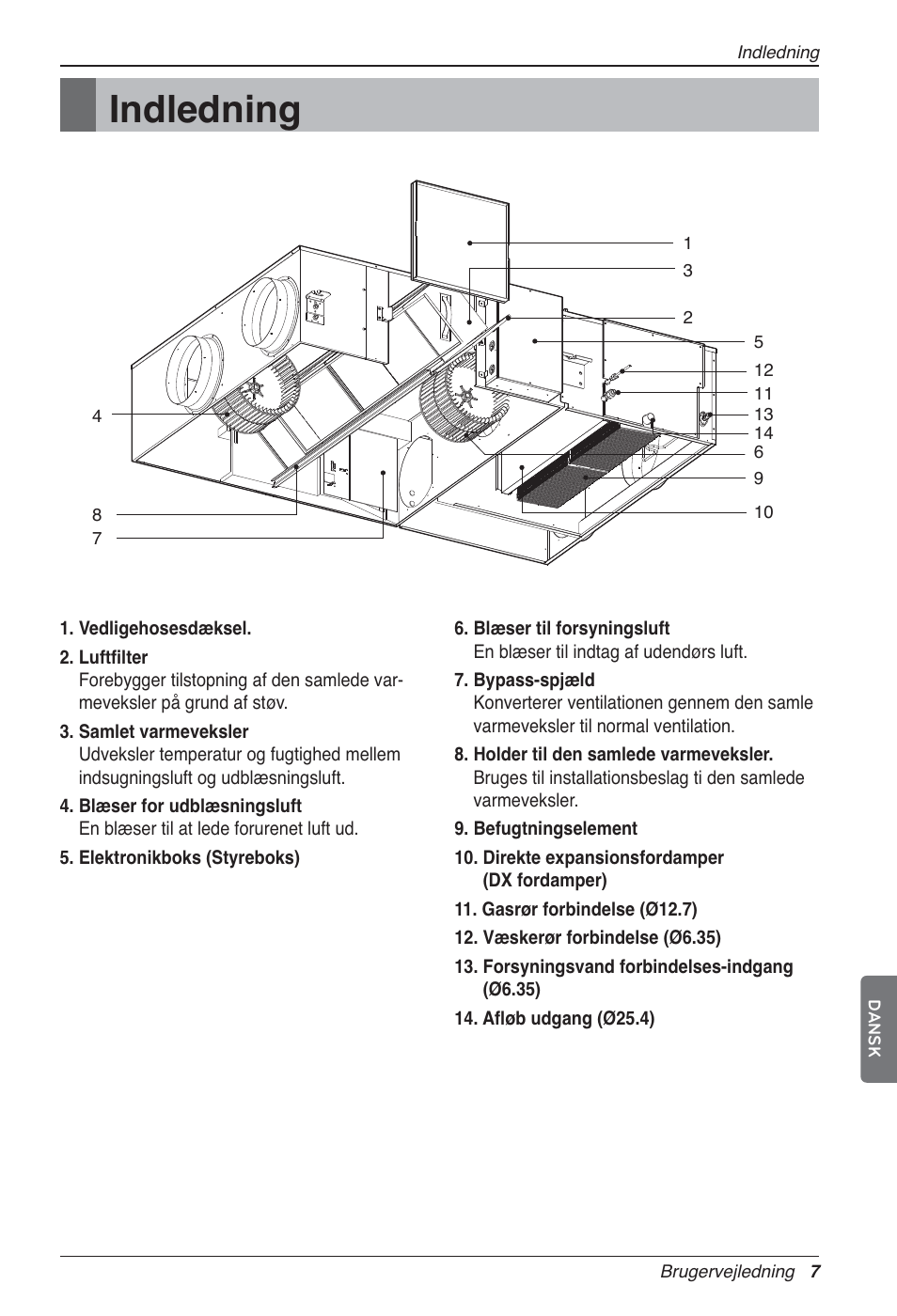 Indledning | LG LZ-H100GXN0 User Manual | Page 438 / 456