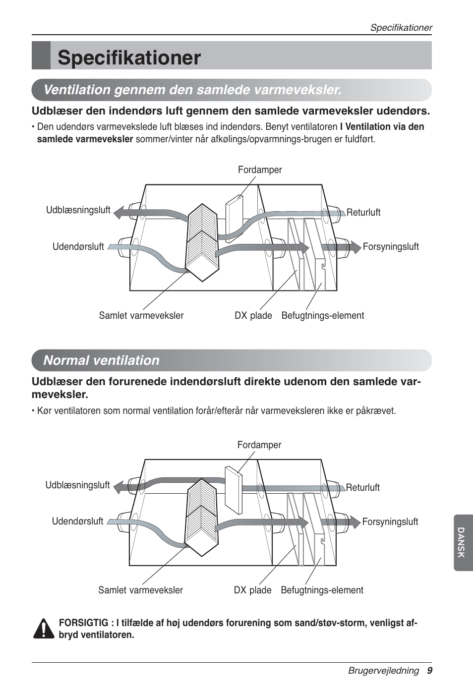 Specifikationer, Ventilation gennem den samlede varmeveksler, Normal ventilation | LG LZ-H100GXN0 User Manual | Page 440 / 456